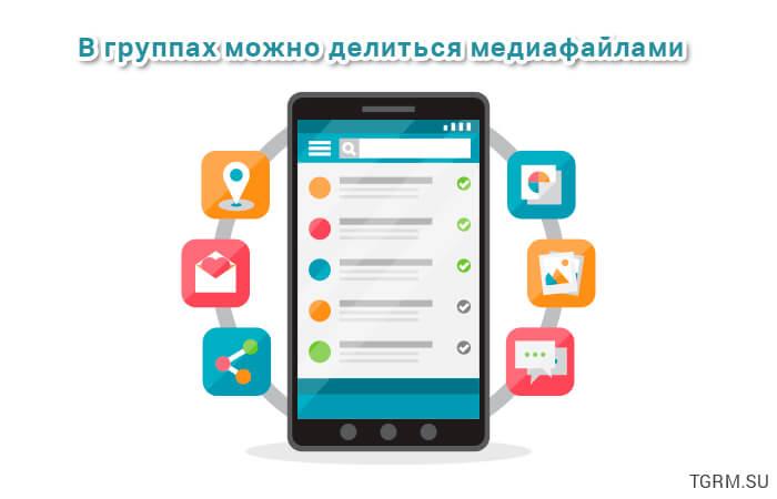 картинка: группы в телеграм