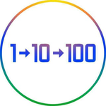Бот scs110100bot