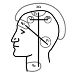 Канал Rus_sacral