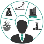 Канал Бизнес Тайм | Инвестиции