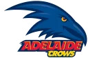 Australian Football Teams