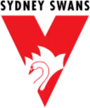 Australian Football Teams
