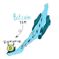 BITCOIN/Дракон и его принцесса