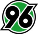 Bundesliga Saison 15/16
