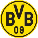 Bundesliga Saison 15/16