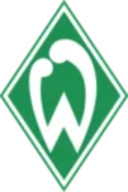 Bundesliga Saison 15/16