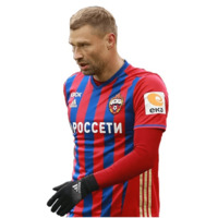 ФК ЦСКА