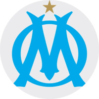 Футбольные клубы мира
