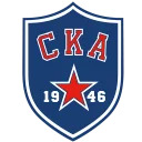 KHL