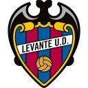 Liga BBVA