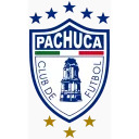 LigaMX