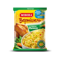 Еда для бедных
