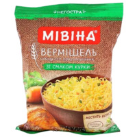 Еда для бедных