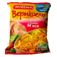 Еда для бедных
