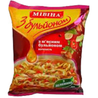Еда для бедных