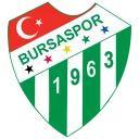 TurkeyFootbalTeams