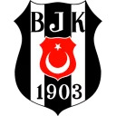 TurkeyFootbalTeams