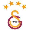 TurkeyFootbalTeams