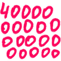 Wordstress