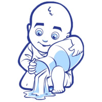 Знаки зодиака
