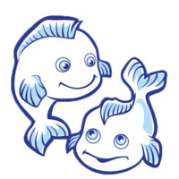 Знаки зодиака